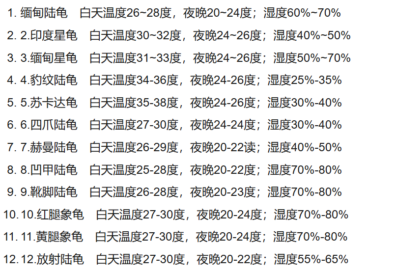 苏卡达养殖方法及小时候注···...